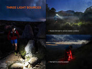 Fitness New Zealand Fenix HP12RT Headlamp 1300 Lumens Rechargeable LED Light Fenix HP12RT Headlamp 1300 Lumens Rechargeable