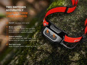 Fitness New Zealand Fenix HP12R-T - Red Fenix HP12R-T - Red