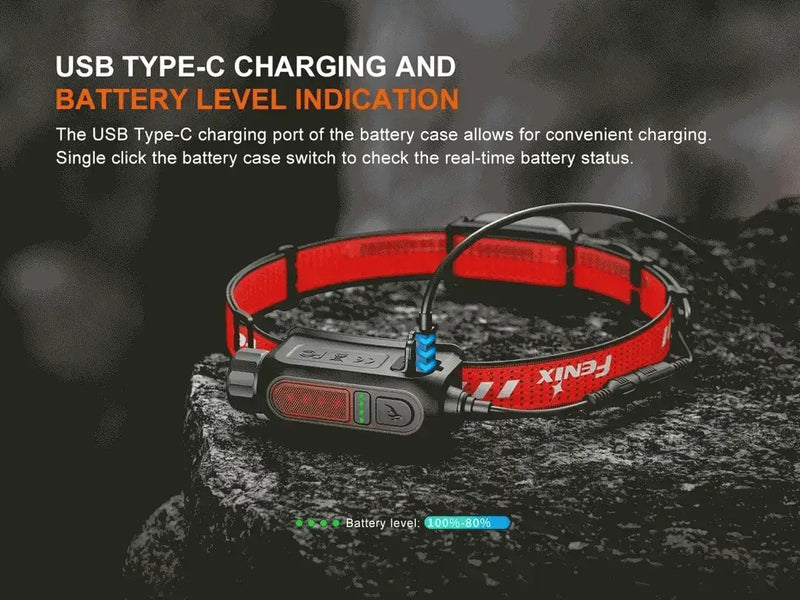 Fitness New Zealand Fenix HP12RT Headlamp 1300 Lumens Rechargeable LED Light Fenix HP12RT Headlamp 1300 Lumens Rechargeable