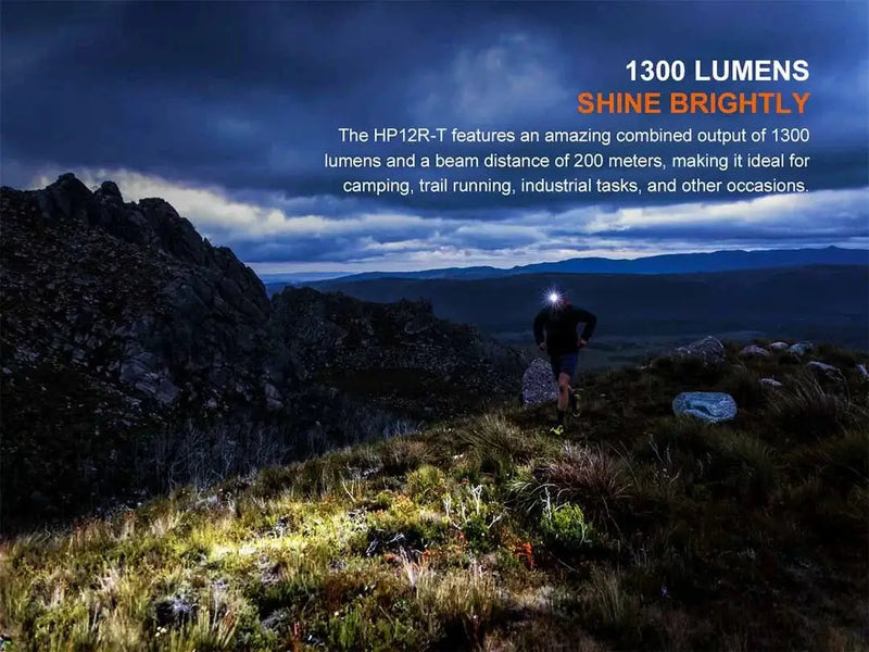 Fitness New Zealand Fenix HP12RT Headlamp 1300 Lumens Rechargeable LED Light Fenix HP12RT Headlamp 1300 Lumens Rechargeable