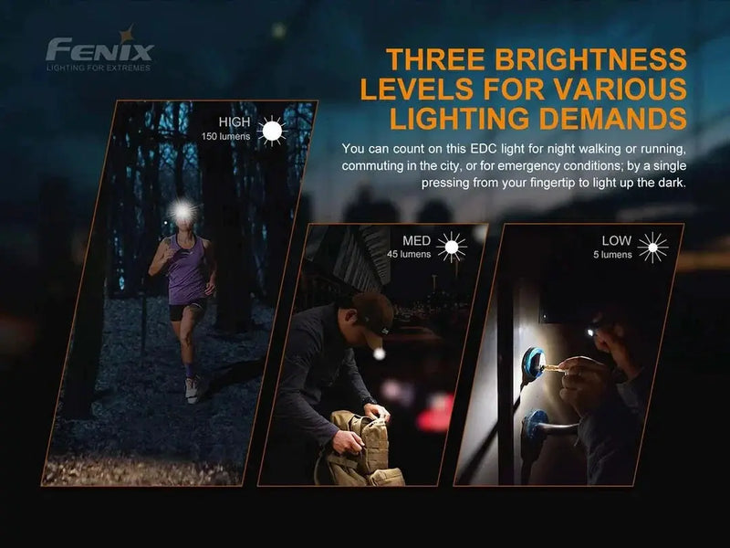 Fitness New Zealand Fenix Mini-Lite Compact EDC Flashlight Black Clip USB Rechargeable Fenix Mini-Lite Compact EDC Flashlight USB Rechargeable