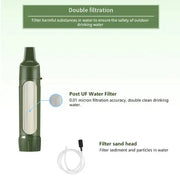 Mini Portable Camping Water Filter & Drinking Water Purifier by Habicare