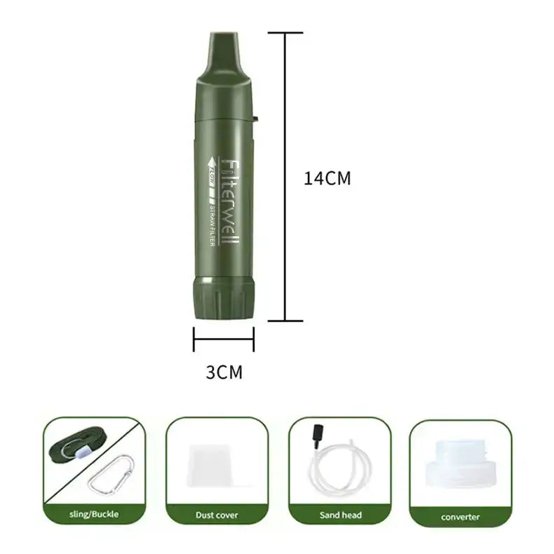 Mini Portable Camping Water Filter & Drinking Water Purifier by Habicare