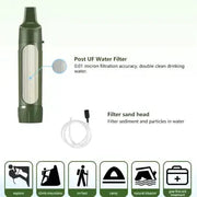 Mini Portable Camping Water Filter & Drinking Water Purifier by Habicare
