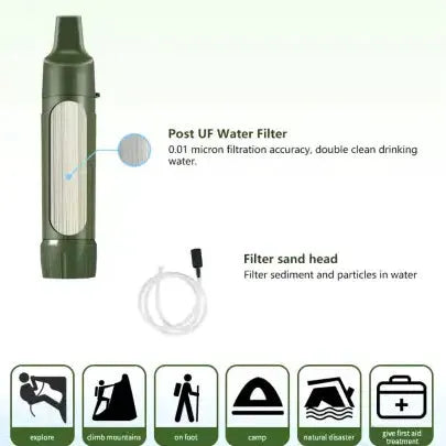 Mini Portable Camping Water Filter & Drinking Water Purifier by Habicare