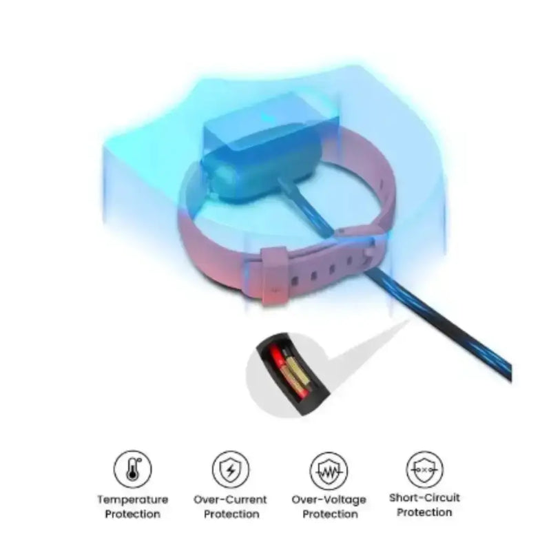 Habicare USB Charger Cable for Fitbit Inspire 2 & Ace 3 Smartwatches