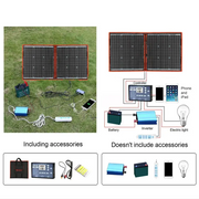 Flexible Foldable Solar Panel for Travel & Phone by Habicare