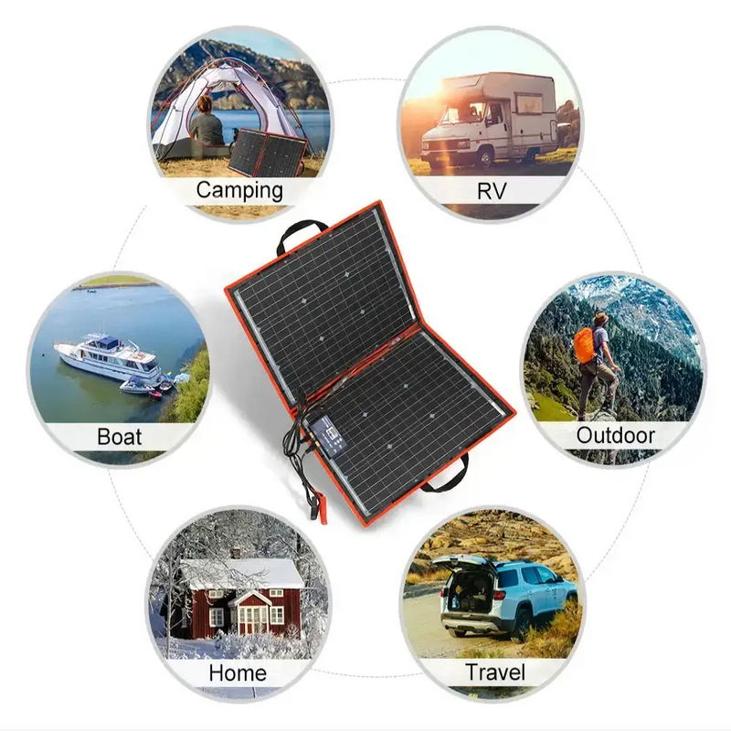 Flexible Foldable Solar Panel for Travel & Phone by Habicare