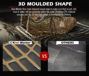 KIWI MASTER 3D TPE Car Floor Mat for Ford Ranger 2023+ by Kiwi Offroad