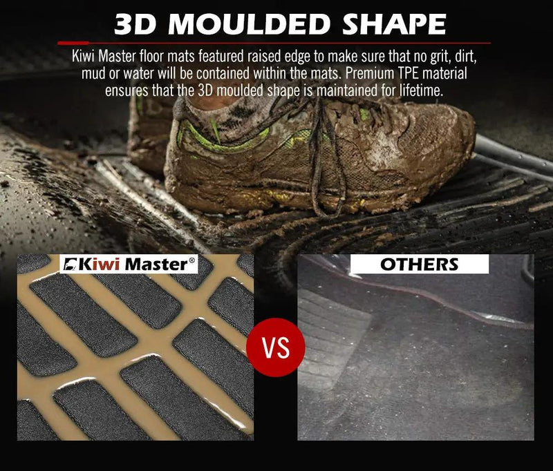 KIWI MASTER 3D TPE Car Floor Mat for Ford Ranger 2023+ by Kiwi Offroad