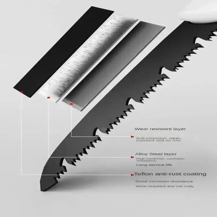 Folding Hand Saw (different sizes available) by Habicare