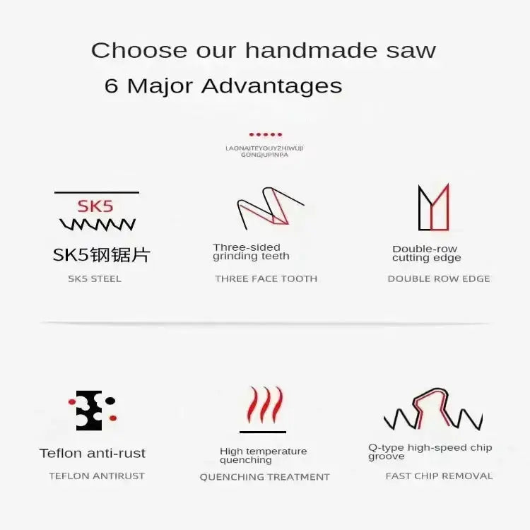 Folding Hand Saw (different sizes available) by Habicare