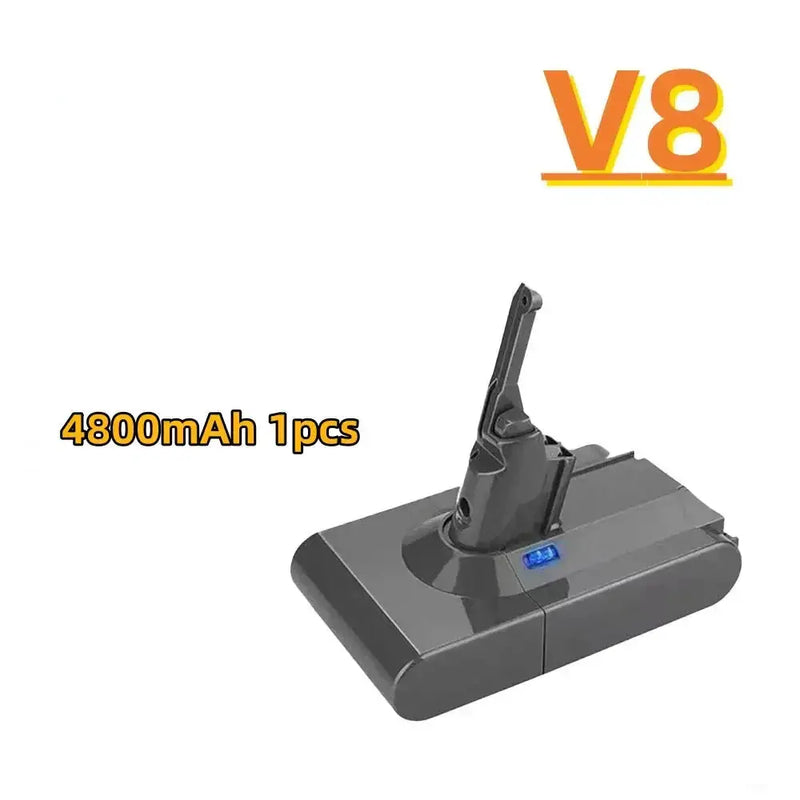 21.6V Replacement Battery & Charger for V6–V8 A/B Type Vacuum Cleaners by Habicare