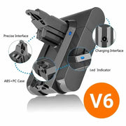 21.6V Replacement Battery & Charger for V6–V8 A/B Type Vacuum Cleaners by Habicare