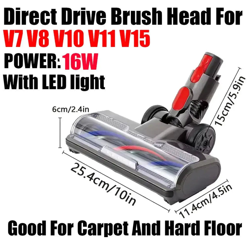 Brush & Filter Replacement Kit for V6–V15 DC Series Vacuum Cleaners by Habicare
