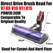 Brush & Filter Replacement Kit for V6–V15 DC Series Vacuum Cleaners by Habicare