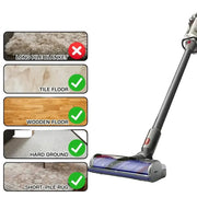 Vacuum Cleaner Anti-Tangle Direct Drive Motorhead Brush Head for Dyson V7–V15 by Habicare