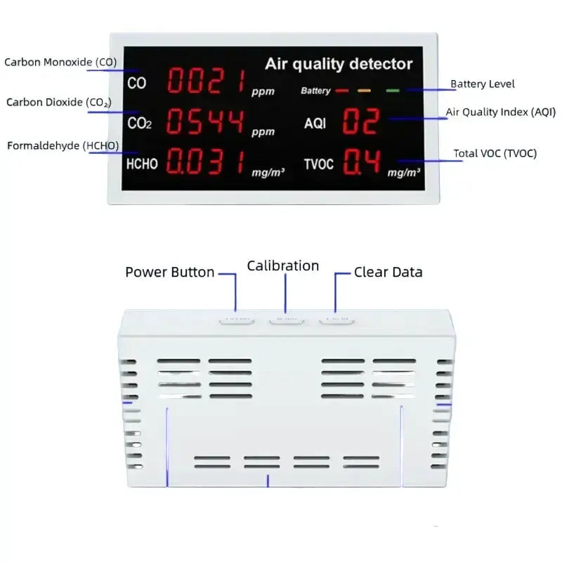 Formaldehyde Detector – Portable Indoor Air Quality Monitor (5-in-1) by Habicare