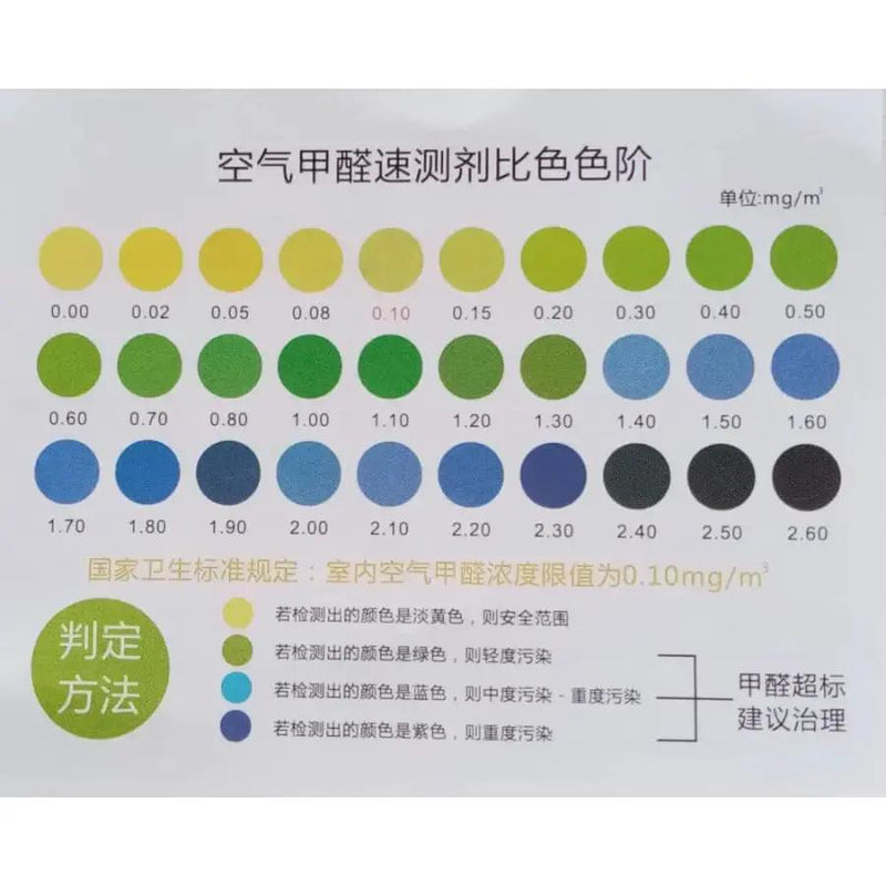 Formaldehyde (HCHO) Air Quality Test Kit by 9eight5