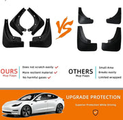 Mud Flaps Splash Guards Compatible with 2021 2022 2023 Tesla Model 3 by salelink.co.nz