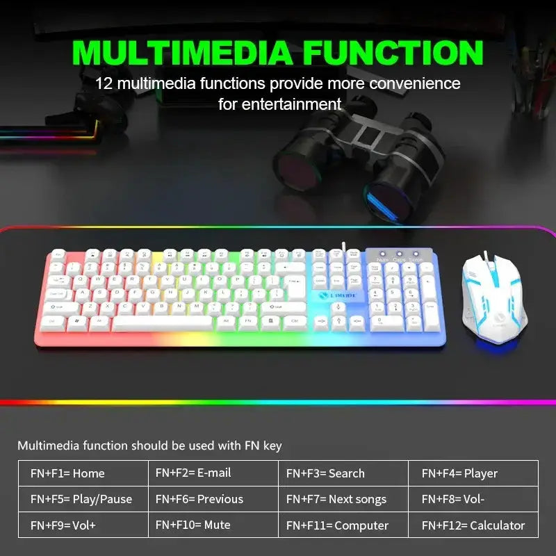 Gaming Keyboard & Mouse Combo – LED Backlight by Habicare