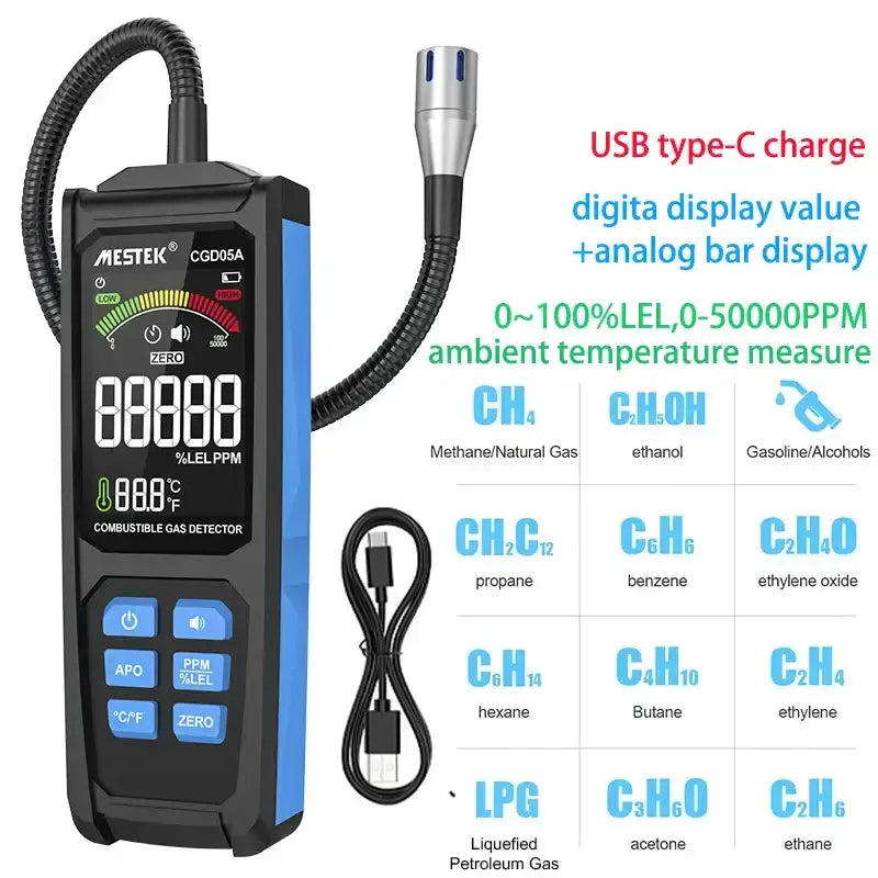 Gas Leak Detector 0–50000PPM by Habicare