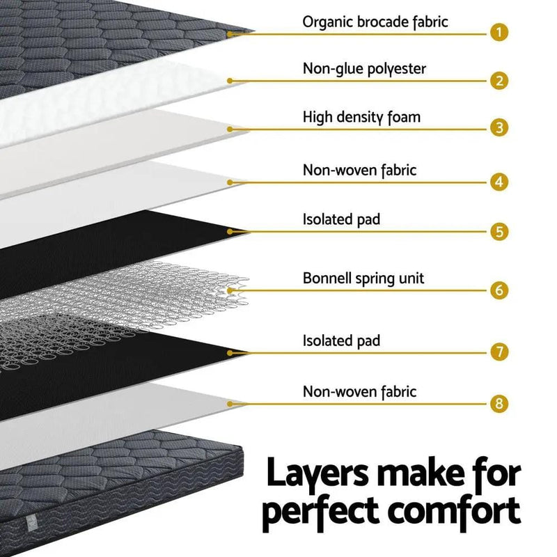 SportZone.co.nz Furniture > Mattresses > Single Mattress Giselle Bedding Single Mattress 16cm Bonnell Spring Medium Firm Tight Top Giselle Bedding Single Mattress 16cm Bonnell Spring Medium Firm Tight Top