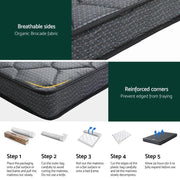 SportZone.co.nz Furniture > Mattresses > Single Mattress Giselle Bedding Single Mattress 16cm Bonnell Spring Medium Firm Tight Top Giselle Bedding Single Mattress 16cm Bonnell Spring Medium Firm Tight Top