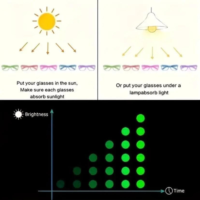 9eight5 Tools & Kits (multipurpose) Glow Stick Glasses (Pack of 15) Glow Stick Glasses (Pack of 15)