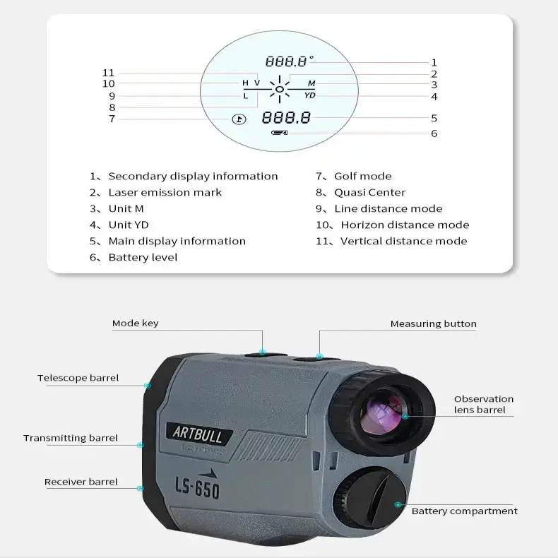 Golf Laser Range Finder – Slope & Pin Distance by Habicare