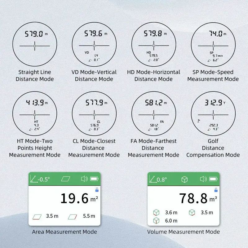 Golf Laser Rangefinder – USB Rechargeable with Slope (different models available) by Habicare