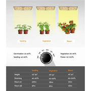 Green Fingers Max 2200W Grow Light LED Full Spectrum Indoor Plant All Stage Growth by SportZone.co.nz