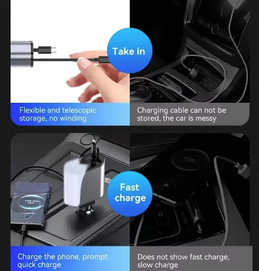 Car Charger Fast Car Charger 120W by salelink.co.nz