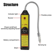 Halogen - Freon - Gas Leakage Tester by 9eight5
