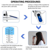Handheld 2-in-1 Refractometer (available in with or without box) by Habicare