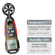 Handheld Anemometer by Habicare