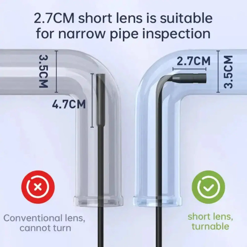 Handheld Endoscope Camera (4.3”) by Habicare