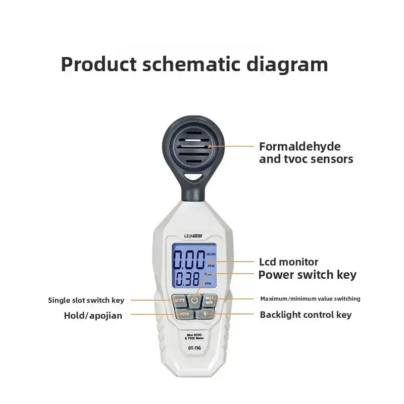 Handheld TVOC & HCHO Air Quality Tester (2-in-1) by Habicare