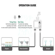 HCT-M06 Digital 2-Outlet Water Timer with Independent Zone Control by Habicare