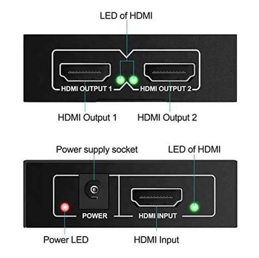 HDMI Splitter 1x2 4K 30Hz 1 In 2 Out HDMI 1.4b by techplus