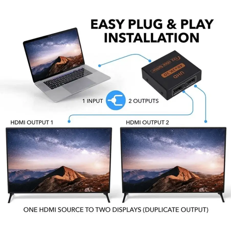 HDMI Splitter 1x2 4K 30Hz 1 In 2 Out HDMI 1.4b by techplus