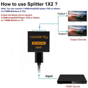 HDMI Splitter 1x2 4K 30Hz 1 In 2 Out HDMI 1.4b by techplus