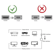 HDMI to VGA Converter Adapter with Audio & USB by techplus