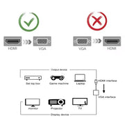 techplus HDMI to VGA Converter Adapter with Audio & USB HDMI to VGA Converter Adapter with Audio & USB | NZ