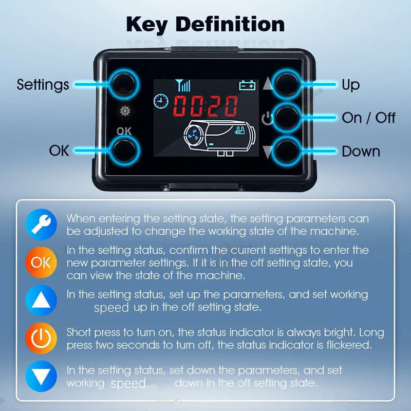 Diesel Air Heater LCD Screen by salelink.co.nz