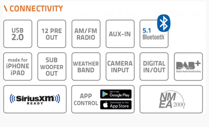 Hi-end audio sources Hertz Audio - CAPRI connectivity options including Bluetooth, USB, and APP control features.
