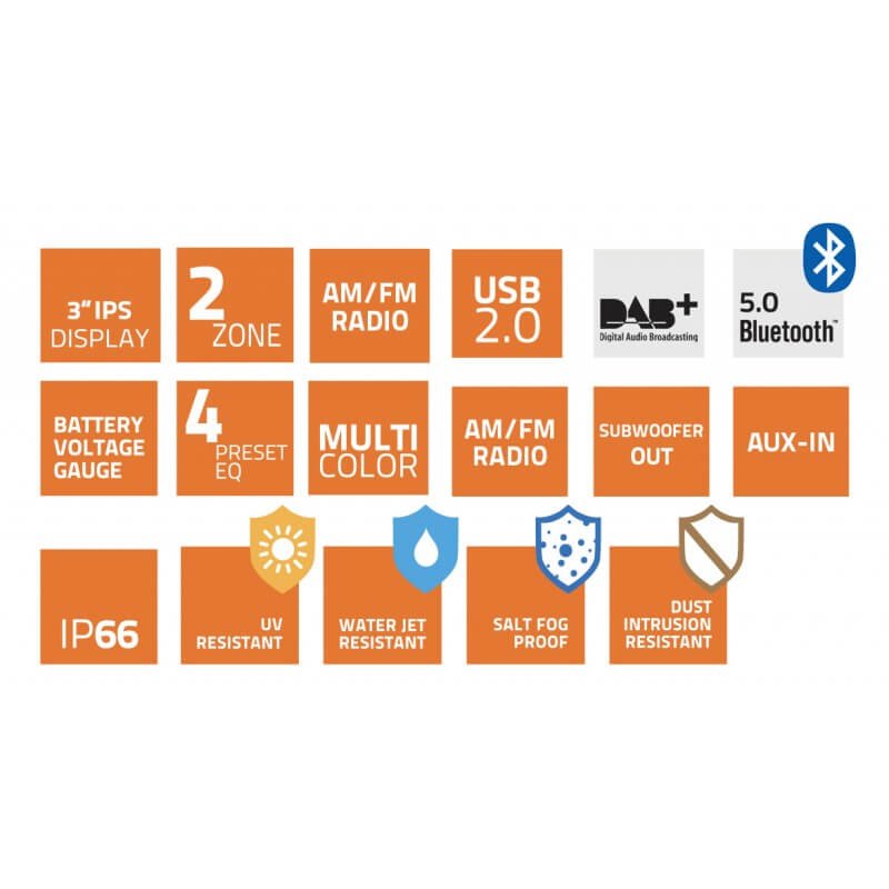 Hertz audio pack marine speakers with LED features include AM/FM radio, Bluetooth, USB, and water-resistant ratings.