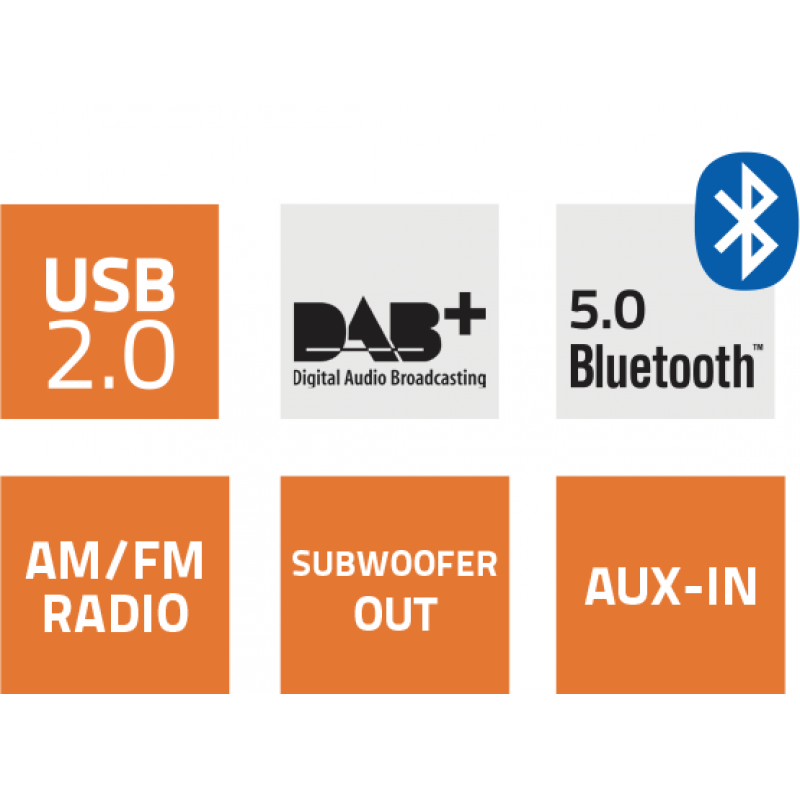 Features of Hertz audio pack marine speakers including USB 2.0, Bluetooth 5.0, AM/FM radio, and AUX-IN.