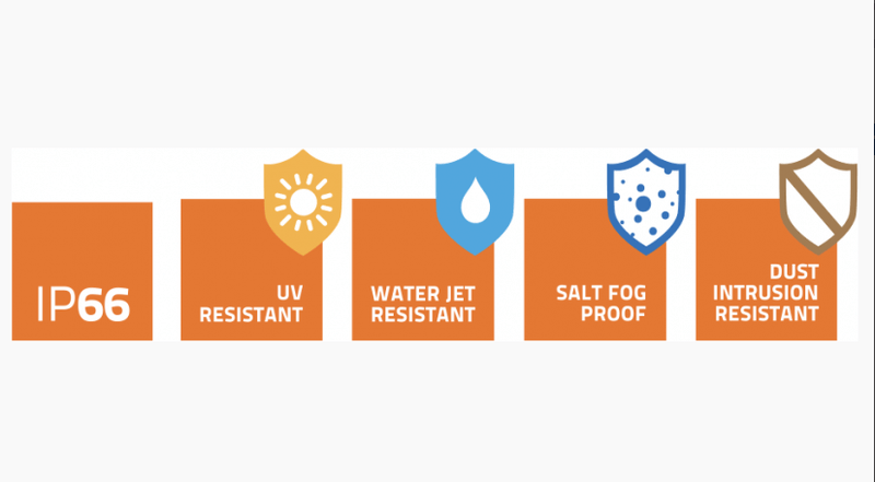 IP66 rating icons for UV, water jet, salt fog, and dust resistance for marine audio source unit Hertz Audio - HMR 20.
