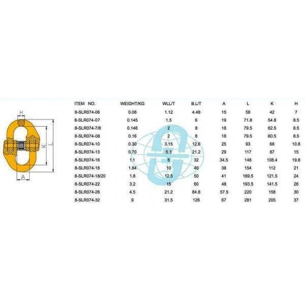 Big Connector - SLR G80 specification chart with load pin and dimensions details.